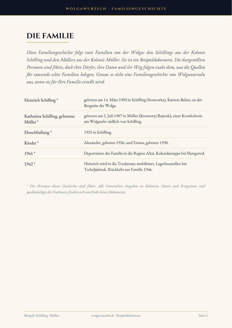 Familiengeschichte — Innenseite