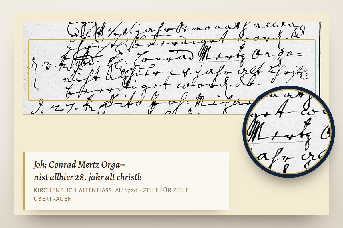 Transkription: Kirchenbuchausschnitt von 1720 mit Lupe und übertragenem Text